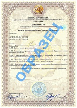 Приложение 1 Новокузнецк Сертификат ГОСТ РВ 0015-002